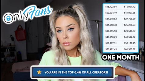 do couple onlyfans make money|How to Make Money as a Couple on OnlyFans